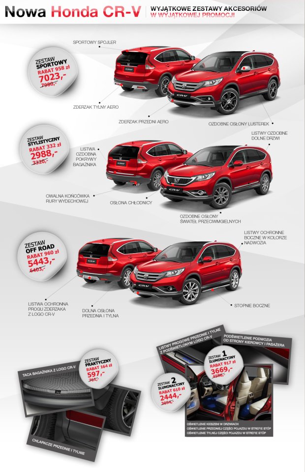 Honda CR-V promocje akcesoriów